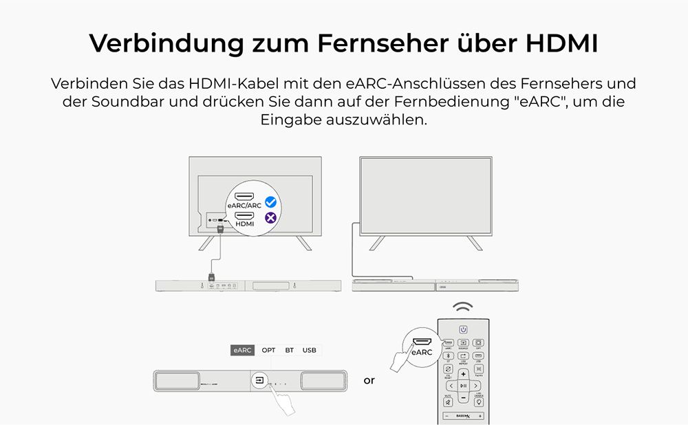 Ultimea Skywave F30 3.1.2 Soundbar, Dolby Atmos, App-Steuerung, 300 W Spitzenleistung, CEC-Funktion, Bluetooth 5.4, 10-Band-Grafik-Equalizer-Einstellungen, 121 voreingestellte EQ-Matrizen