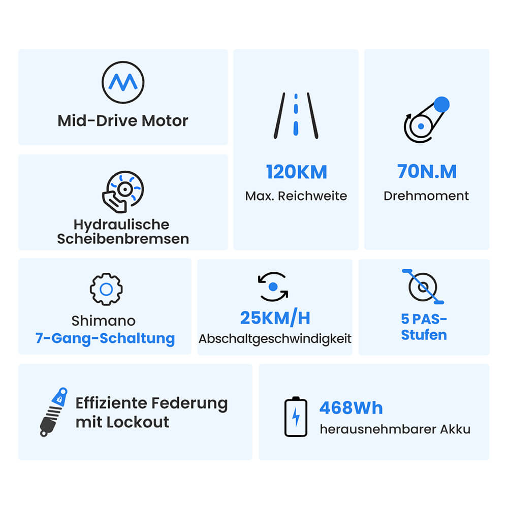 Touroll Urbano 3 Elektrofahrrad, 250-W-Mittelmotor, 36-V-13-Ah-Akku, 27,5-Zoll-Reifen, 25 km/h H&ouml;chstgeschwindigkeit, 120 km Reichweite, hydraulische Scheibenbremse, Federgabel mit Verriegelung