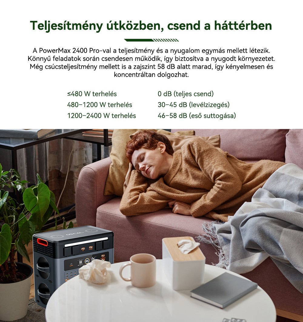 Blackview Oscal PowerMax 2400 Pro Hordozhat&oacute; Erőmű, 2016Wh 2400W, LiFePO4 3500+ ciklus, Dupla Hangsz&oacute;r&oacute;, 1.2H Gyorst&ouml;lt&eacute;s, Okos APP