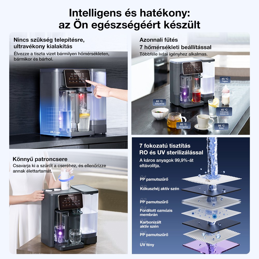 JIMMY R9 Asztali Reverz Ozm&oacute;zis V&iacute;zszűrő, 7 Fokozat + UV + &Aacute;sv&aacute;nyoz&aacute;s, 3s Melegv&iacute;z, 7 Hőfok, 3:1 Ar&aacute;ny, Sz&uuml;rke