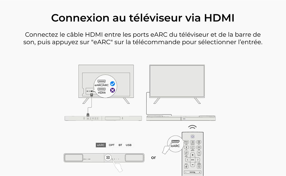Ultimea Skywave F30 3.1.2 Barre de son, Dolby Atmos, contr&ocirc;le par application, puissance de cr&ecirc;te de 300 W, fonction CEC, Bluetooth 5.4, &eacute;galiseur graphique 10 bandes, 121 matrices d'&eacute;galisation pr&eacute;d&eacute;finies