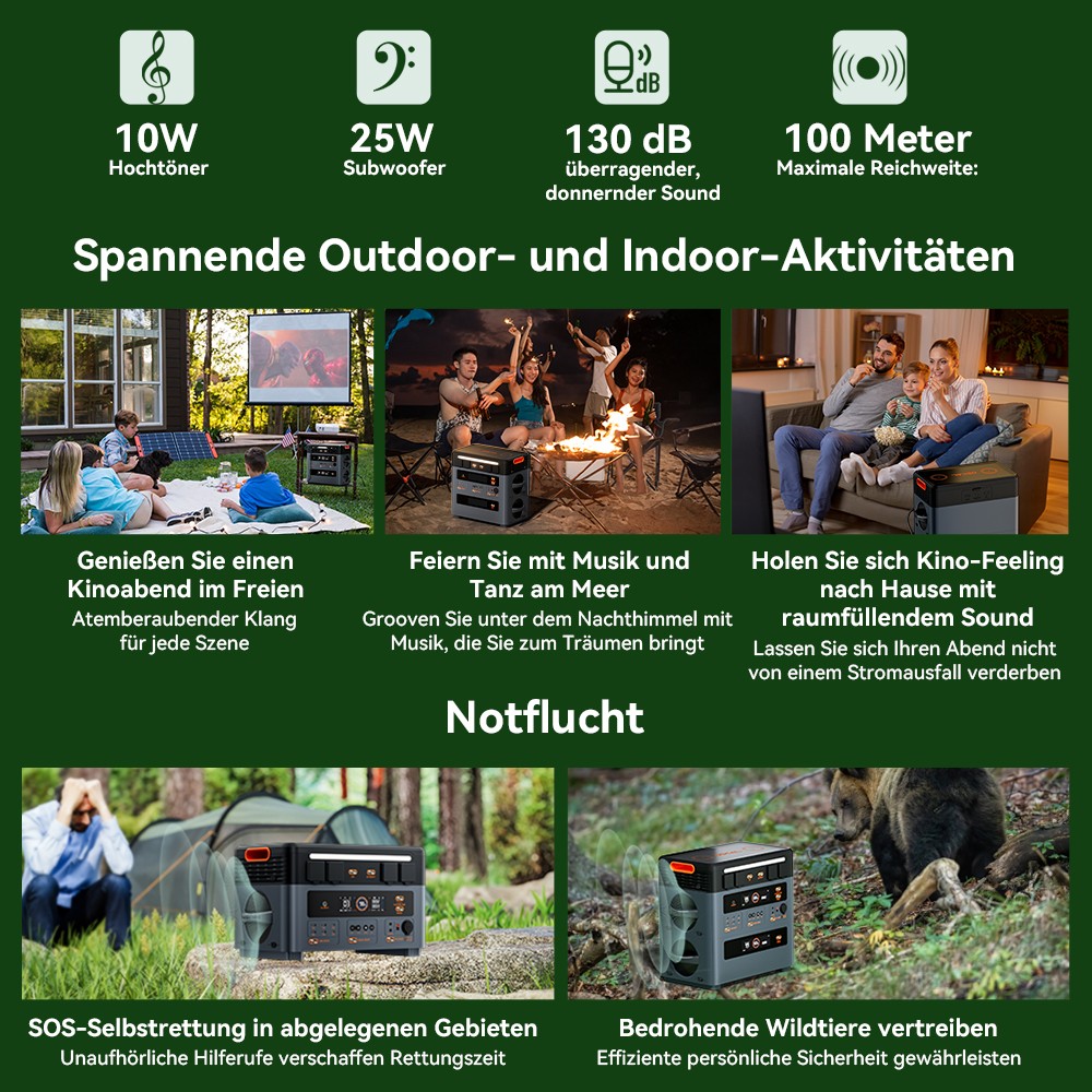 Blackview Oscal PowerMax 2400 Pro Powerstation, 2016Wh 2400W, LiFePO4 3500+ Zyklen, 1.2h Schnellladung, Smart App