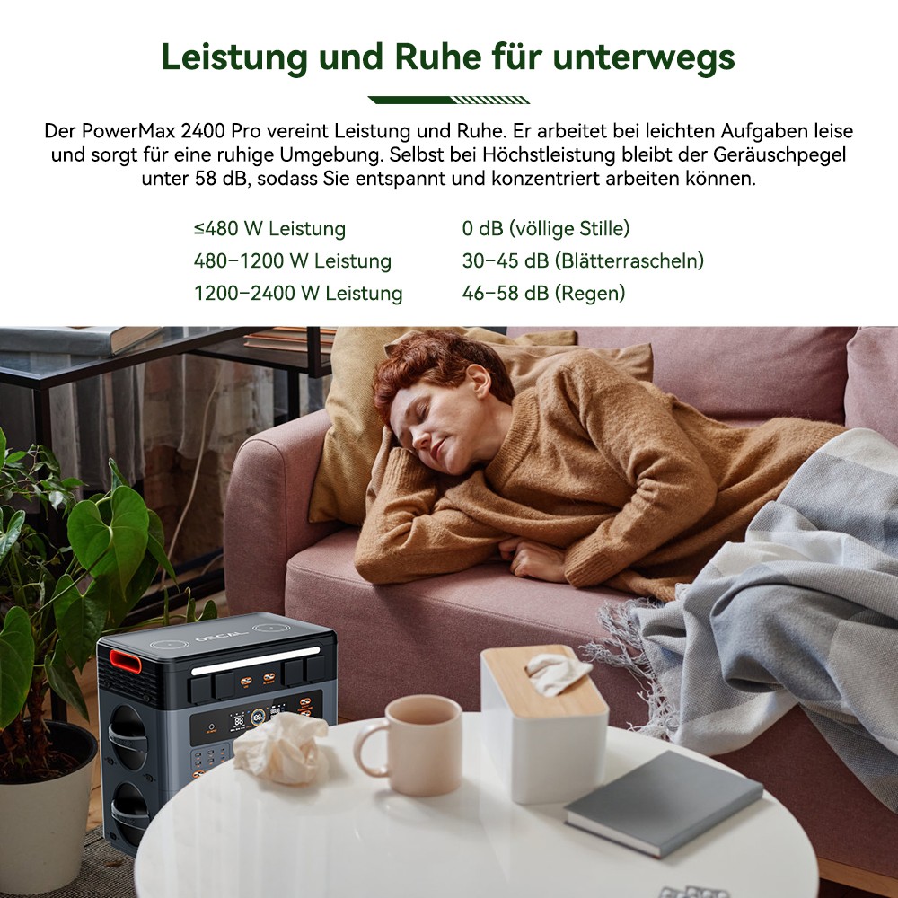 Blackview Oscal PowerMax 2400 Pro Powerstation, 2016Wh 2400W, LiFePO4 3500+ Zyklen, 1.2h Schnellladung, Smart App