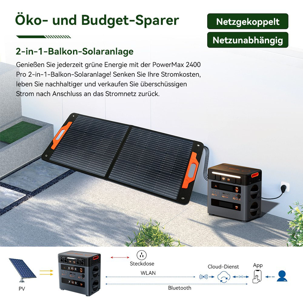 Blackview Oscal PowerMax 2400 Pro Powerstation, 2016Wh 2400W, LiFePO4 3500+ Zyklen, 1.2h Schnellladung, Smart App