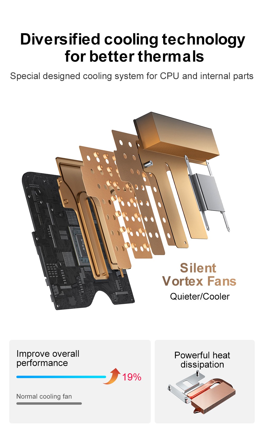 Ninkear N10 Mini-PC, Intel N100 4 Kerne, max. 3,4 GHz, 16 GB RAM, 512 GB SSD, 2 x HDMI 2.0 (4K bei 60 Hz), Dual-Display, 2,4/5 GHz WLAN, Bluetooth 5.0, 1 x Typ C, 3 x USB 3.0, 1 x USB 2.0, 1 x RJ45, 1 x Kopfhöreranschluss