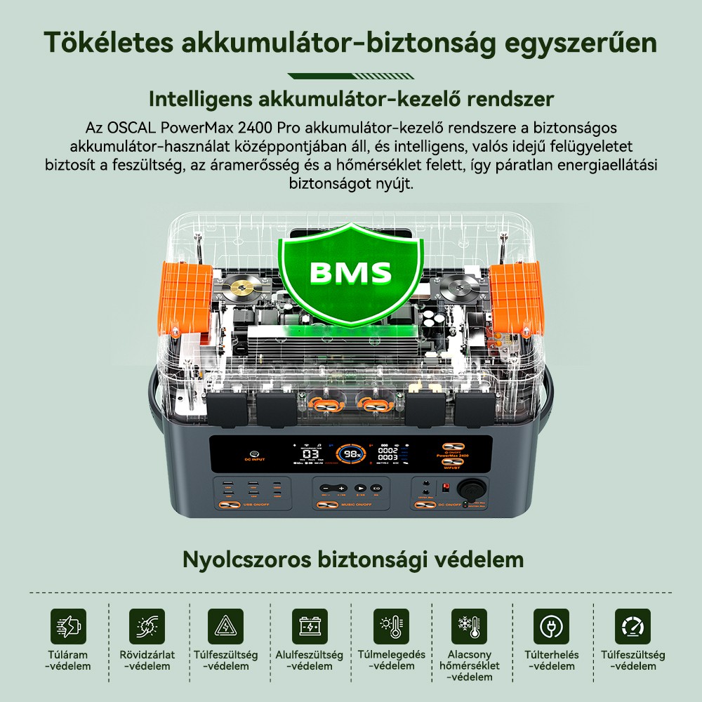 Blackview Oscal PowerMax 2400 Pro Hordozhat&oacute; Erőmű, 2016Wh 2400W, LiFePO4 3500+ ciklus, Dupla Hangsz&oacute;r&oacute;, 1.2H Gyorst&ouml;lt&eacute;s, Okos APP