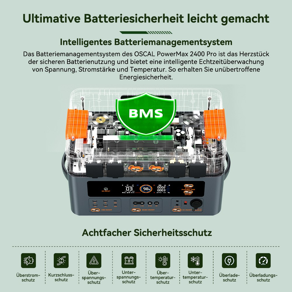 Blackview Oscal PowerMax 2400 Pro Powerstation, 2016Wh 2400W, LiFePO4 3500+ Zyklen, 1.2h Schnellladung, Smart App