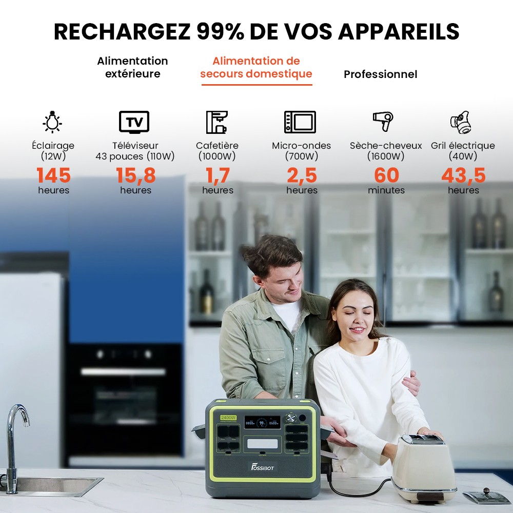 Centrale &eacute;lectrique portable FOSSiBOT F2400, batterie LiFePO4 2048 Wh/640&nbsp;000 mAh, g&eacute;n&eacute;rateur solaire 2&nbsp;400 W (4&nbsp;600 W en cr&ecirc;te), 3 prises AC RV Car USB Type-C QC3.0 PD DC5521 &agrave; onde sinuso&iuml;dale pure, charge rapide en 1,5 heure, contr&ocirc;leur de charge MPPT BMS - Noir