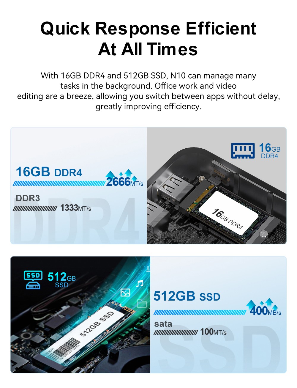 Ninkear N10 Mini PC, Intel N100 4 magos, maximum 3,4 GHz, 16 GB RAM, 512 GB SSD, 2*HDMI 2.0 (4K@60Hz) dupla kijelző, 2,4/5 GHz WiFi, Bluetooth 5.0, 1*Type-C, 3*USB 3.0, 1*USB 2.0, 1*RJ45, 1*Fejhallgató csatlakozó