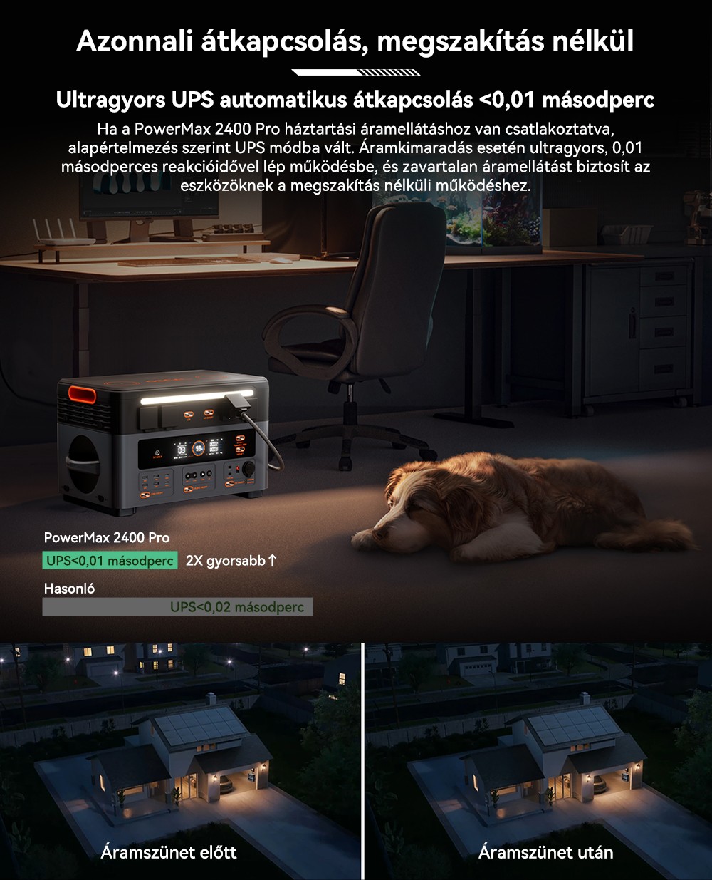 Blackview Oscal PowerMax 2400 Pro Hordozhat&oacute; Erőmű, 2016Wh 2400W, LiFePO4 3500+ ciklus, Dupla Hangsz&oacute;r&oacute;, 1.2H Gyorst&ouml;lt&eacute;s, Okos APP