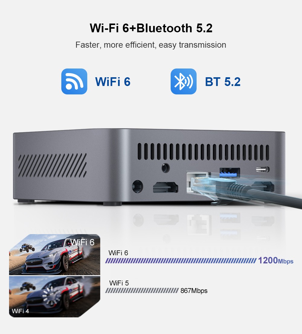 Ninkear M7 Mini-PC, AMD Ryzen 5 7430U 6 Kerne, max. 4,3 GHz, 16 GB RAM, 512 GB SSD, 2 x HDMI + Typ-C 4K-Dreifachbildschirm, WiFi 6, Bluetooth 5.2, 2 x USB 3.0, 2 x USB 2.0, 1 x RJ45, 1 x Audiobuchse