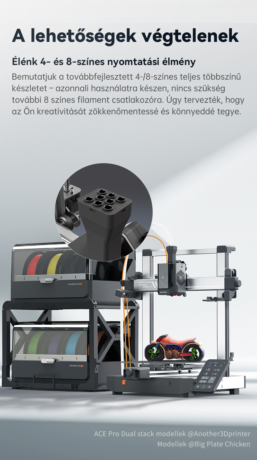 Anycubic Kobra 3 V2 kombin&aacute;lt 3D nyomtat&oacute;, ACE Pro t&ouml;bbsz&iacute;nű, 720P kamera, 600 mm/s sebess&eacute;g, automatikus szintez&eacute;s, filament sz&aacute;r&iacute;t&aacute;s, 255 * 255 * 260 mm