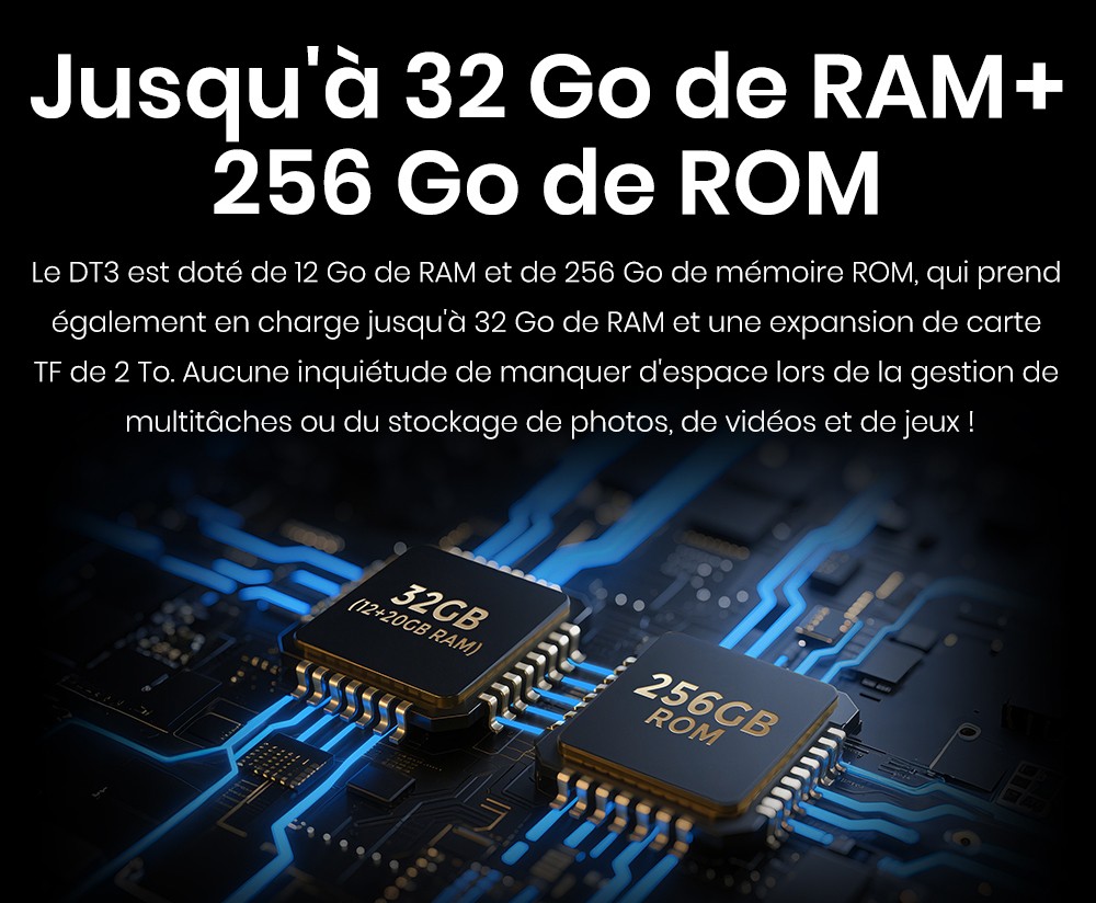 FOSSiBOT DT3 5G Tablette robuste, Android 15, &eacute;cran 10,4 pouces, 12 Go de RAM, 256 Go de ROM, Wi-Fi 6, batterie 21 560 mAh, charge rapide 66 W, appareil photo 64 Mpx + 32 Mpx, d&eacute;verrouillage par empreinte digitale et reconnaissance faciale - Bleu