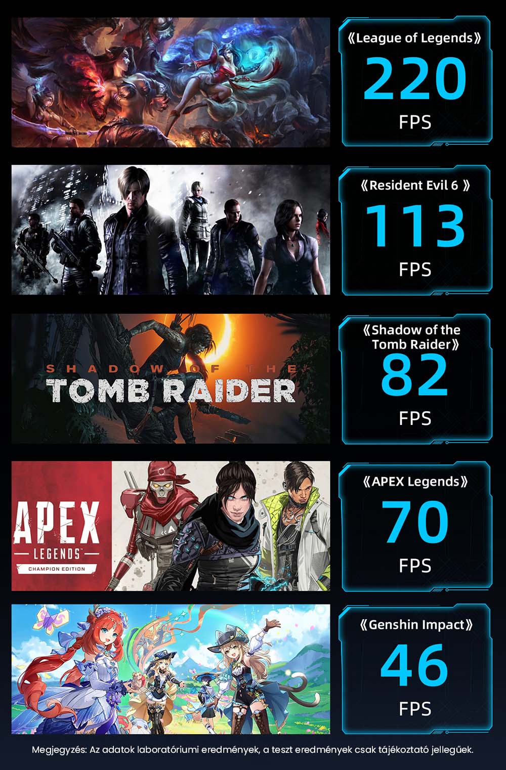 BMAX B9 Power Mini PC, Intel Core i9-12900H 14 mag, max. 5,0 GHz, 32 GB RAM, 1 TB SSD, DP+HDMI+C t&iacute;pus&uacute; 4K h&aacute;romkijelző, dinamikus HDR t&aacute;mogat&aacute;s, WiFi 6, Bluetooth 5.2, 2*USB 3.2, 2*USB 2.0, 1*RJ45, 1*3,5 mm-es fejhallgat&oacute;-csatlakoz&oacute;, Space Capsule hűtőrendszer