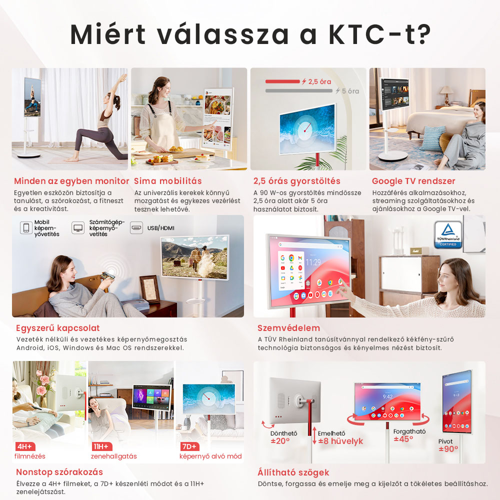 KTC A32Q7 Pro Mobil Monitor, 32'' 4K &Eacute;rintők&eacute;pernyő, WiFi6, Android 13, RK3588S 8 Core, Google EDLA Tan&uacute;s&iacute;tv&aacute;ny, 9500mAh Akkumul&aacute;tor, 8GB RAM 128GB ROM, &Aacute;ll&iacute;that&oacute; Dől&eacute;ssz&ouml;gek, 1*HDMI 2.0, 1*USB 3.0, 1*USB 2.0