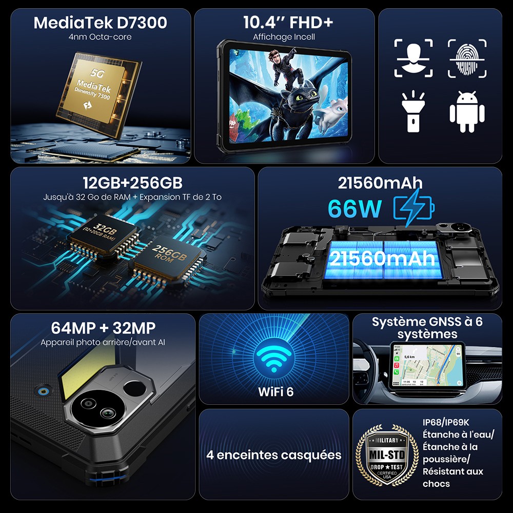 FOSSiBOT DT3 5G Tablette robuste, Android 15, &eacute;cran 10,4 pouces, 12 Go de RAM, 256 Go de ROM, Wi-Fi 6, batterie 21 560 mAh, charge rapide 66 W, appareil photo 64 Mpx + 32 Mpx, d&eacute;verrouillage par empreinte digitale et reconnaissance faciale - Bleu