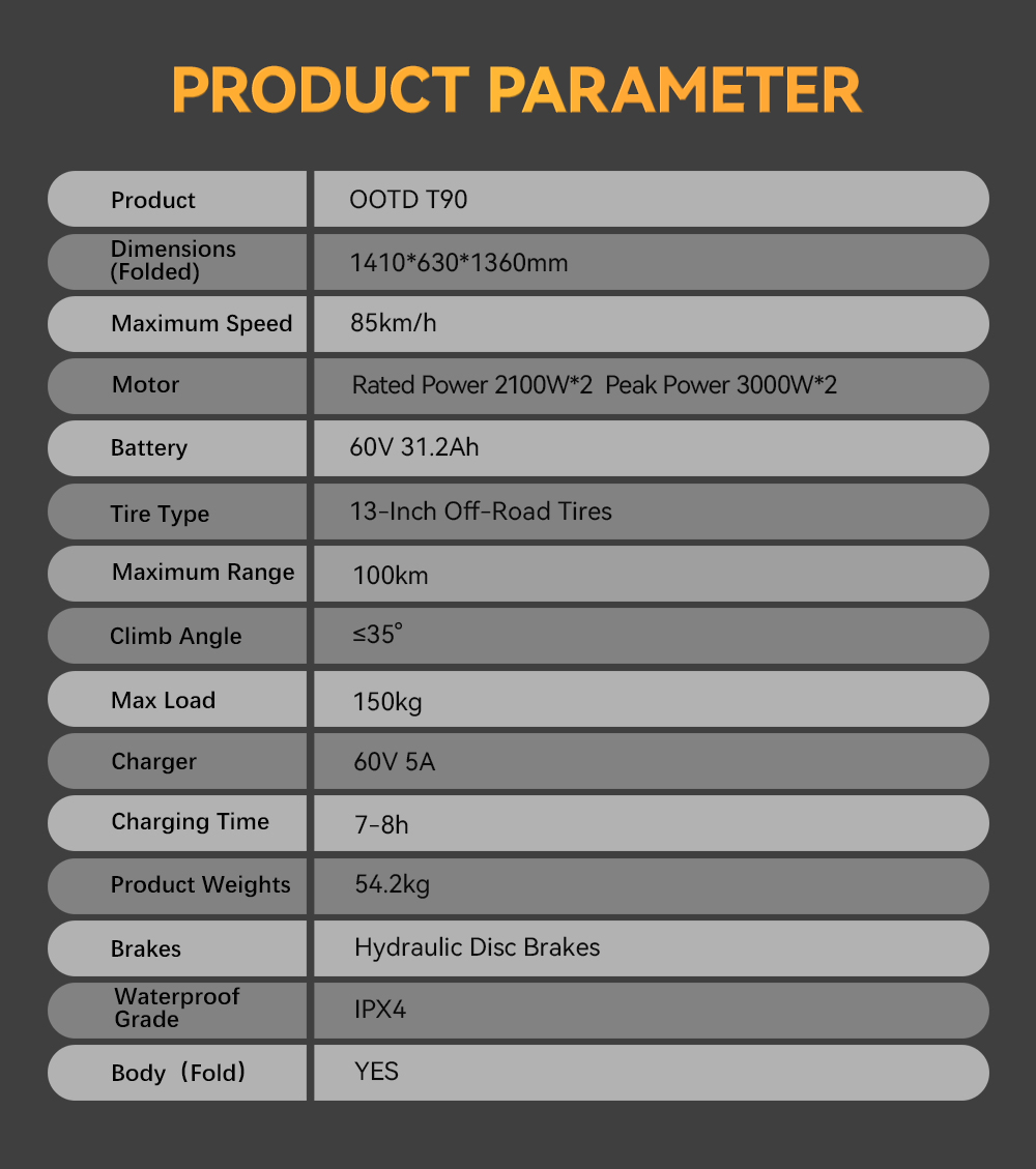 OOTD T90 Elektromos Roller, 2100W*2 Motor, 60V 31.2Ah Akkumulátor, 13 colos Gumiabroncsok, 85km/h Max. Sebesség, 100km Hatótávolság, Hidraulikus Tárcsafékek, Elöl Dupla Hidraulikus Felfüggesztés & Hátul Dupla Rugós Felfüggesztés