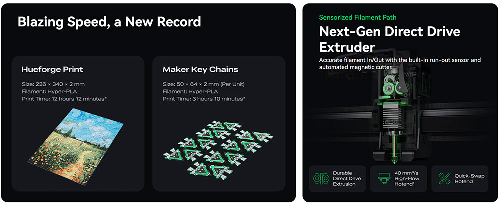 Creality K2 Pro Combo 3D nyomtat&oacute;, CFS rendszer, 300*300*300mm