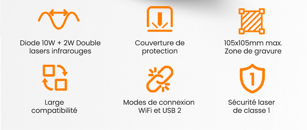 Mecpow X1 Graveur Laser Double, 2W IR + 10W Diode, Vitesse de 5000mm/s, Zone 105&times;105mm