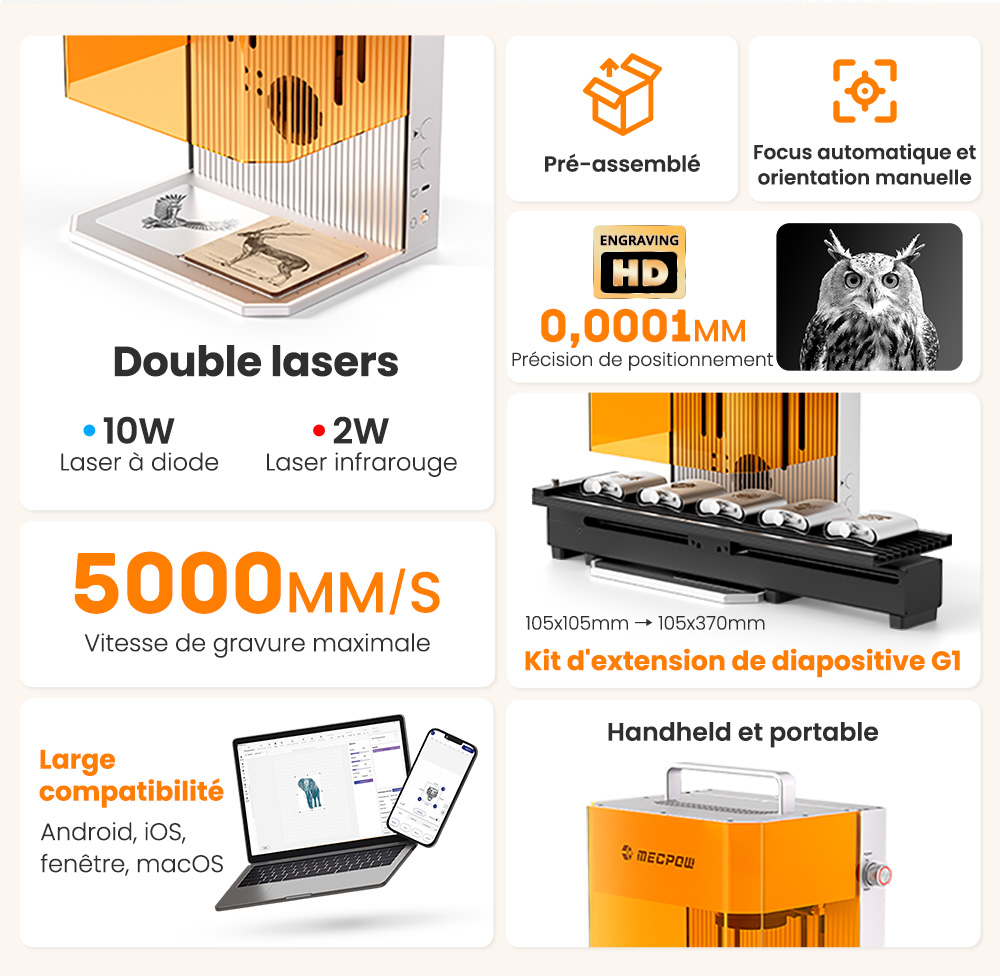 Mecpow X1 Graveur Laser Double, 2W IR + 10W Diode, Vitesse de 5000mm/s, Zone 105&times;105mm