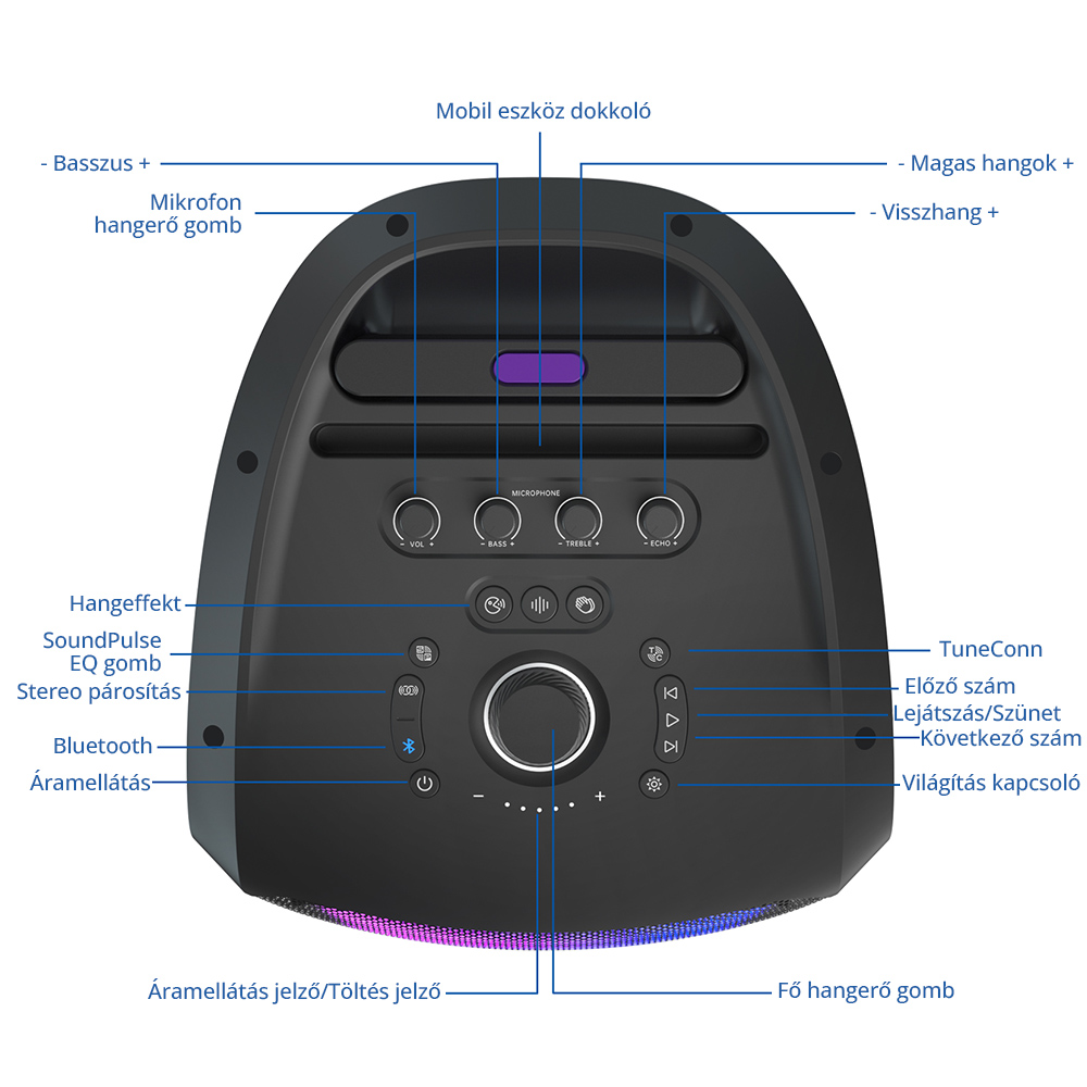 Tronsmart Halo 300 Party hangsz&oacute;r&oacute; XLR, git&aacute;r- &eacute;s mikrofon bemenetekkel + 240 W &uuml;tős teljes&iacute;tm&eacute;nnyel, Beat-Sync LED-ekkel, 20 &oacute;r&aacute;s akkumul&aacute;tor-&uuml;zemidővel