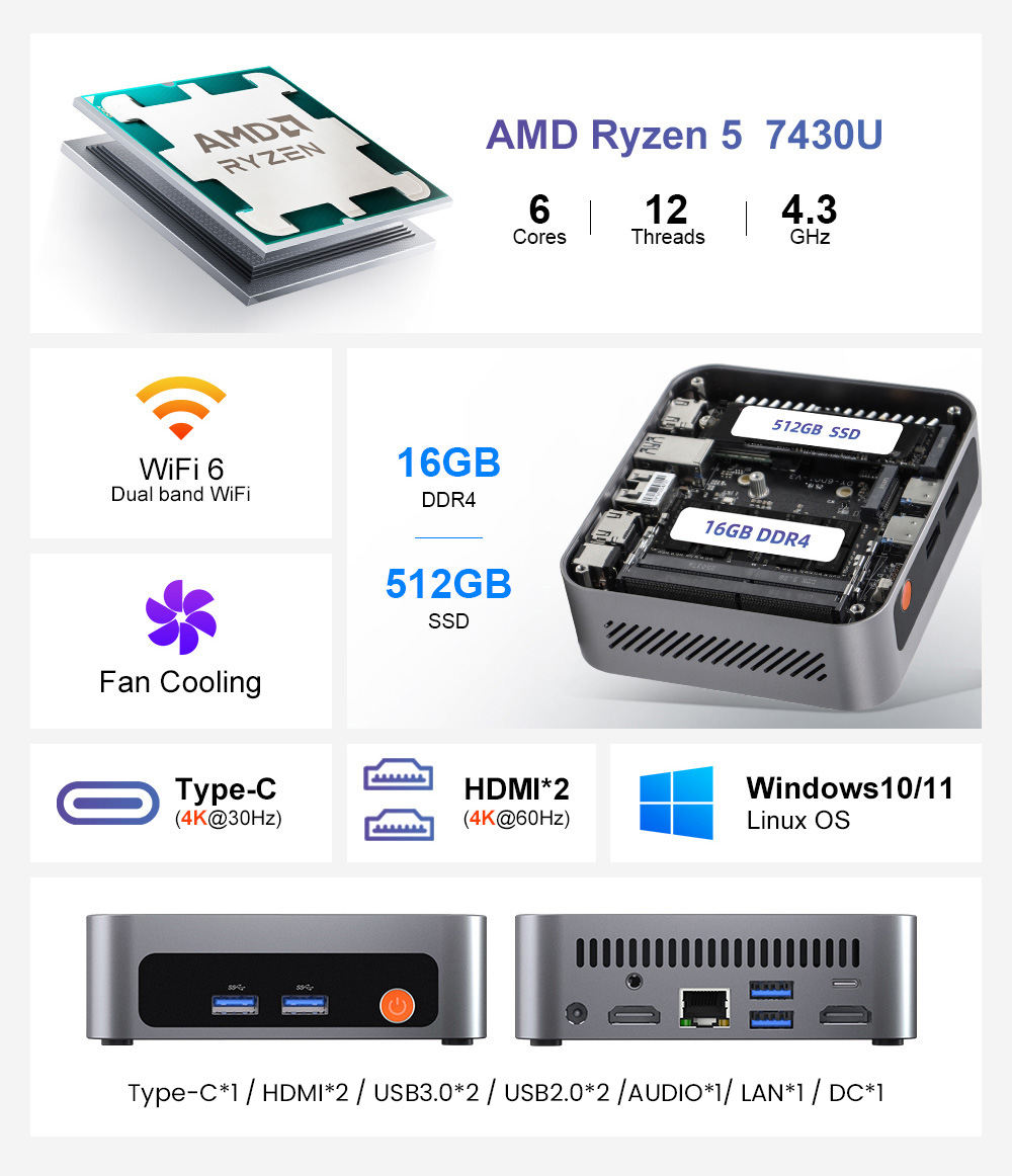 Ninkear M7 Mini-PC, AMD Ryzen 5 7430U 6 Kerne, max. 4,3 GHz, 16 GB RAM, 512 GB SSD, 2 x HDMI + Typ-C 4K-Dreifachbildschirm, WiFi 6, Bluetooth 5.2, 2 x USB 3.0, 2 x USB 2.0, 1 x RJ45, 1 x Audiobuchse