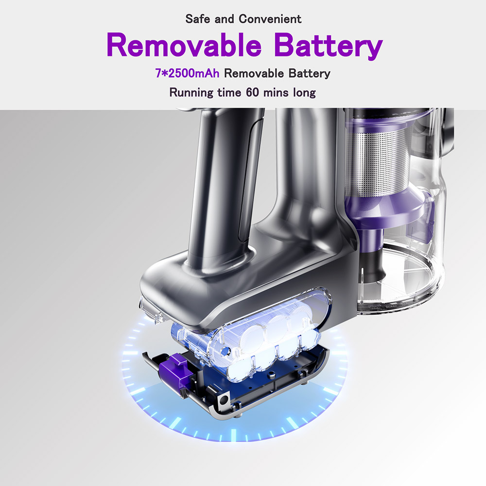 SmartAI P40 Aspirateur sans fil puissant, puissance d'aspiration de 65 kPa, filtration &agrave; 6 couches, 1,3 L, balai &eacute;lectrique 6 en 1 pour tapis de sol et poils d'animaux