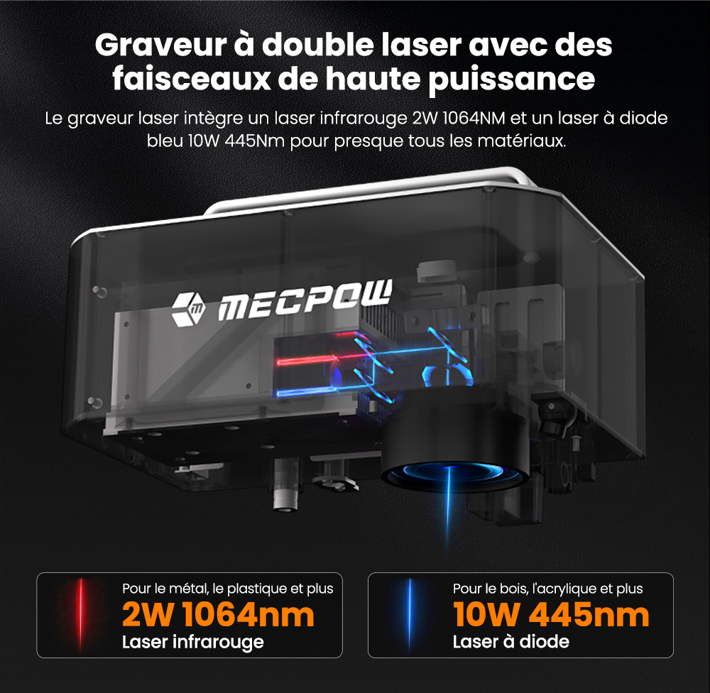Mecpow X1 Graveur Laser Double, 2W IR + 10W Diode, Vitesse de 5000mm/s, Zone 105&times;105mm