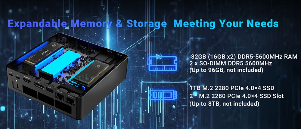 MINIX Elite EU715-AI Mini PC, Intel Core Ultra 7-155H 8 Cores Max 4.8GHz, 32GB DDR5 RAM 1TB SSD, HDMI + DP + Thunderbolt 4 + Type - C Quad 4K@60Hz Display, WiFi 6E, Bluetooth 5.3, 2*2.5G RJ45, 3*USB3.2, 1*Audio Jack - US Plug