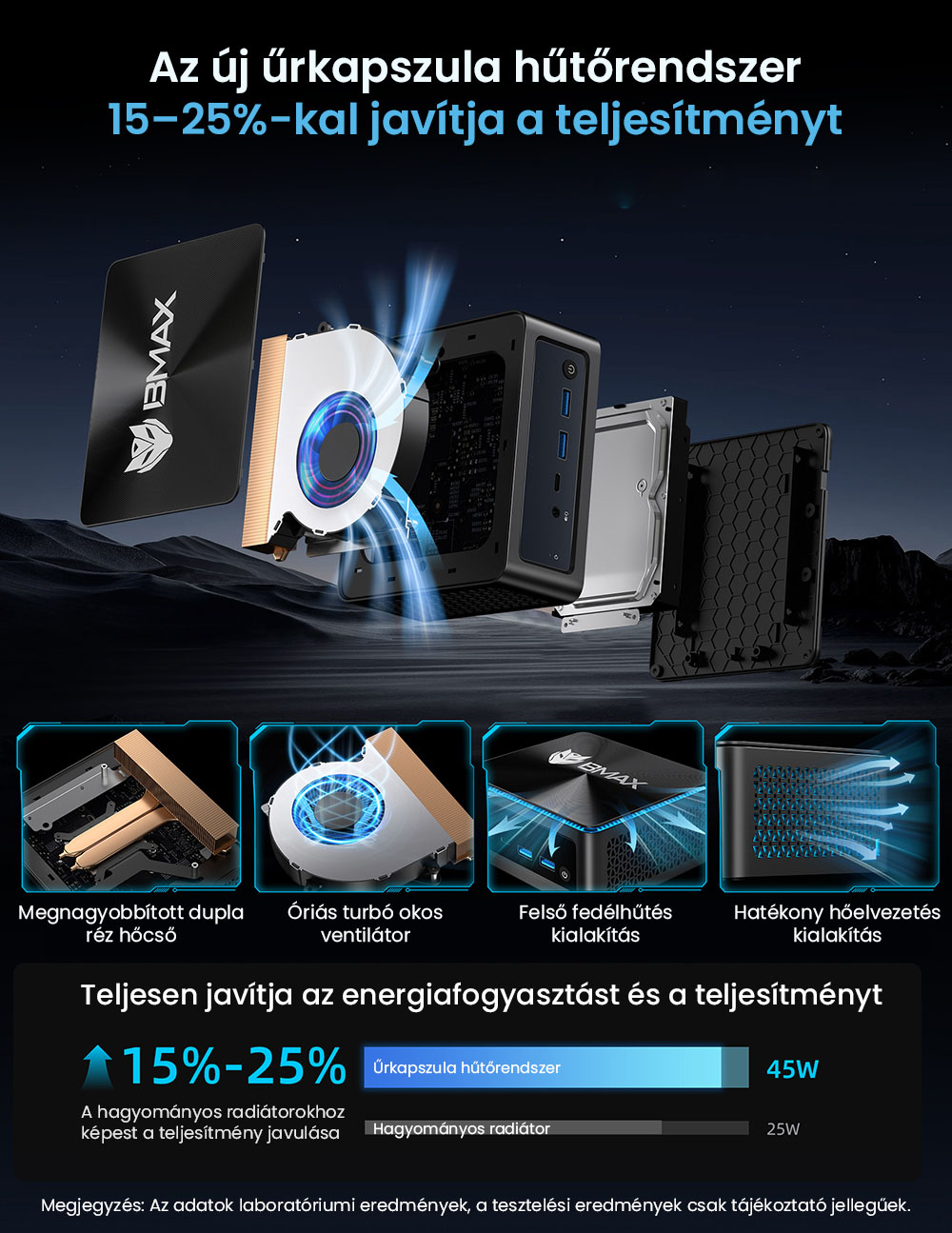 BMAX B9 Power Mini PC, Intel Core i9-12900H 14 mag, max. 5,0 GHz, 32 GB RAM, 1 TB SSD, DP+HDMI+C t&iacute;pus&uacute; 4K h&aacute;romkijelző, dinamikus HDR t&aacute;mogat&aacute;s, WiFi 6, Bluetooth 5.2, 2*USB 3.2, 2*USB 2.0, 1*RJ45, 1*3,5 mm-es fejhallgat&oacute;-csatlakoz&oacute;, Space Capsule hűtőrendszer