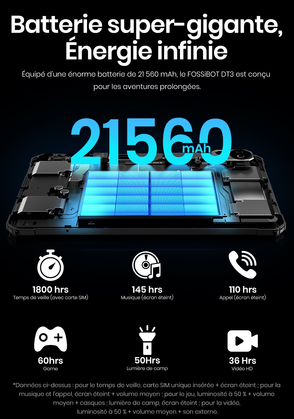 FOSSiBOT DT3 5G Tablette robuste, Android 15, &eacute;cran 10,4 pouces, 12 Go de RAM, 256 Go de ROM, Wi-Fi 6, batterie 21 560 mAh, charge rapide 66 W, appareil photo 64 Mpx + 32 Mpx, d&eacute;verrouillage par empreinte digitale et reconnaissance faciale - Bleu