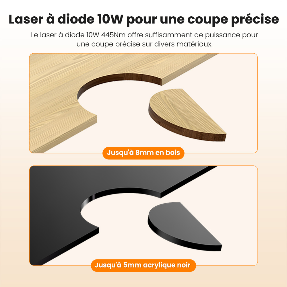 Mecpow X1 Graveur Laser Double, 2W IR + 10W Diode, Vitesse de 5000mm/s, Zone 105&times;105mm