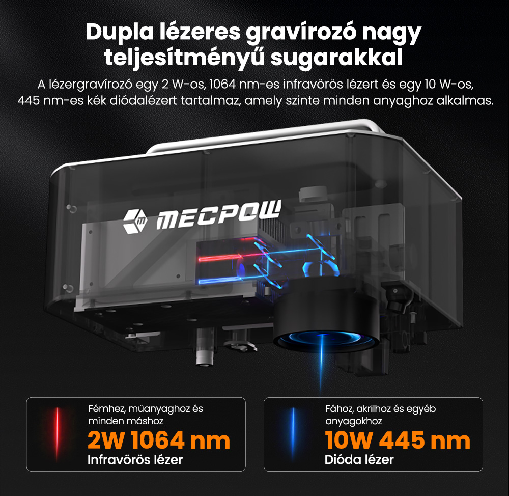 Mecpow X1 Dupla L&eacute;zer V&aacute;g&oacute;/Grav&iacute;roz&oacute;, 2W Infra + 10W Di&oacute;d&aacute;s, 5000mm/s sebess&eacute;g, 105&times;105mm