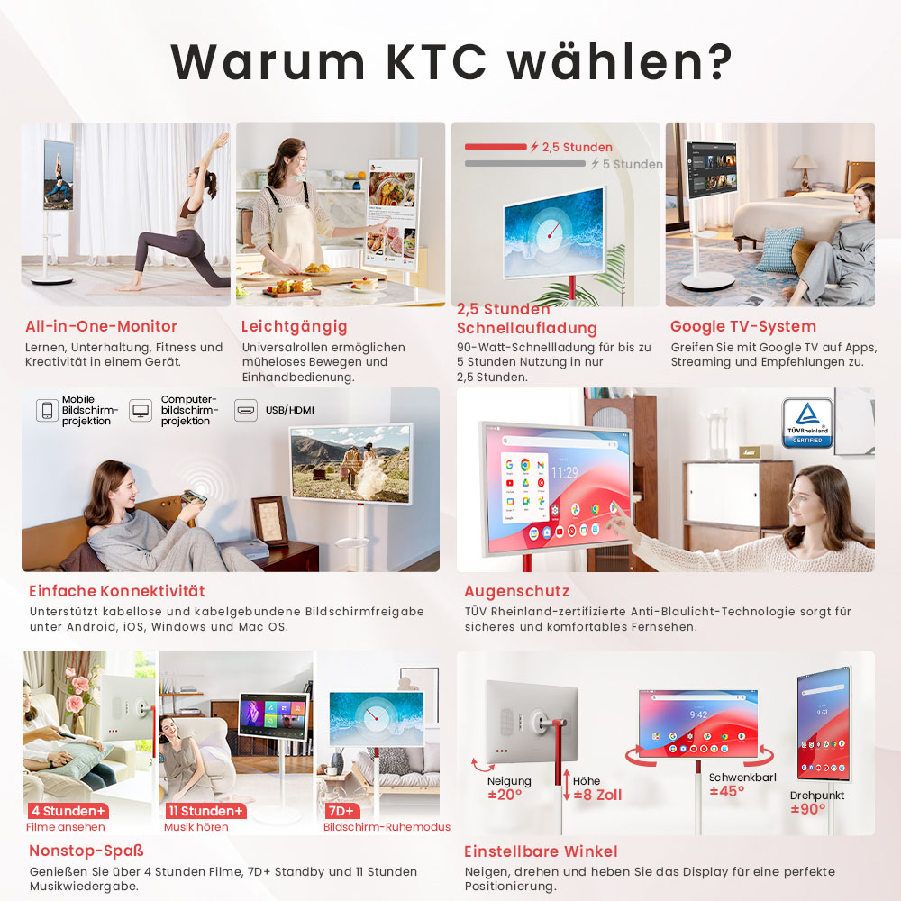 KTC A32Q7 Pro Mobiler Monitor, 32'' 4K Touchscreen, WiFi6, Android 13, RK3588S 8 Core, Google EDLA-Zertifizierung, 9500 mAh Akku, 8 GB RAM 128 GB ROM, einstellbare Winkel, 1 * HDMI 2.0, 1 * USB 3.0, 1 * USB 2.0