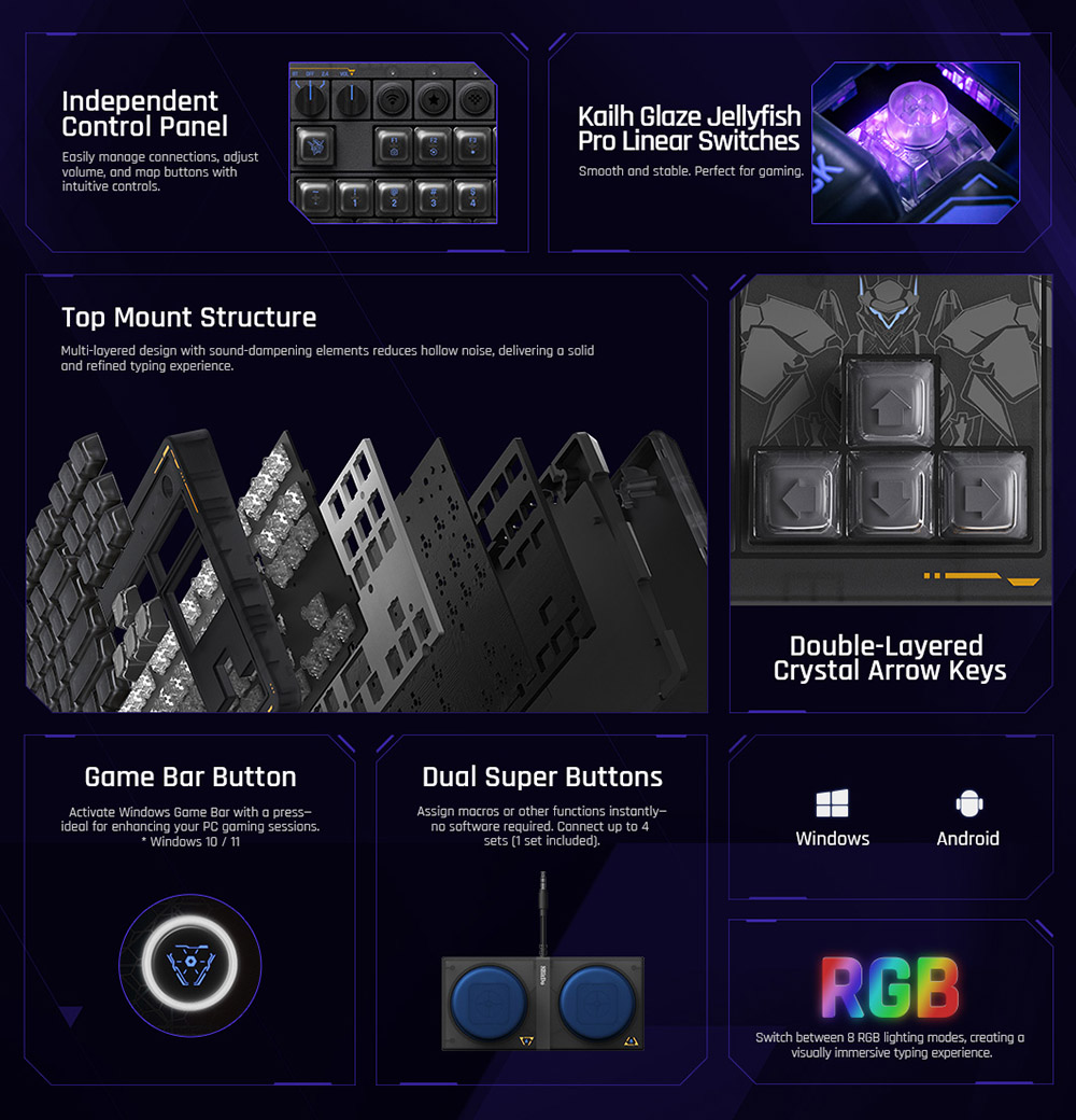 8BitDo Retro 87 Mechanical Keyboard - Mecha BREAK