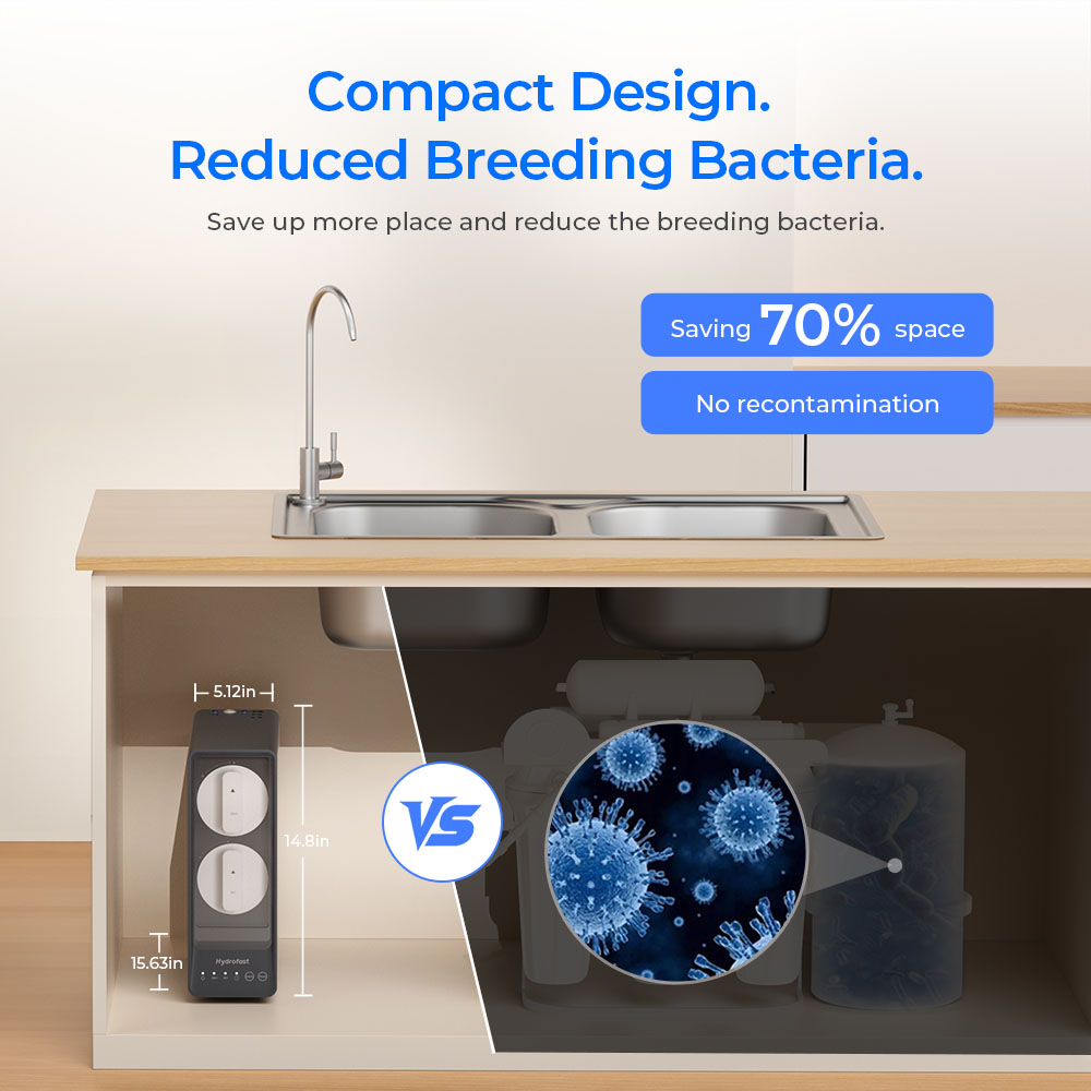 Hydrofast UB200T Undersink Reverse Osmosis Water Purifier, 800GPD High Flow, 9-Stage Filtration, 2.5:1 Pure to Drain Ratio, Ambient + Mechanical Faucet + TDS Tester