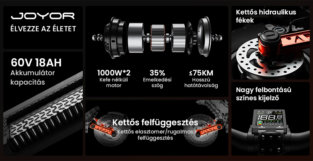 Joyor S10-S-Z elektromos roller oldalsó nézet