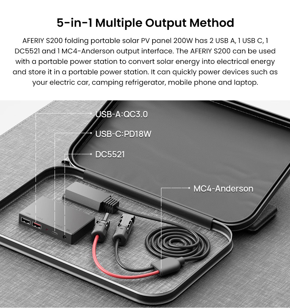 AFERIY &lrm;AF-S200A1 200W Portable Foldable Solar Panel, 23% Energy Conversion Rate, IP65 Waterproof, Adjustable Kickstand