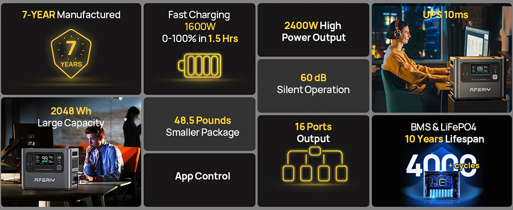 AFERIY P210 Portable Power Station, 2400W 2048Wh Outdoor Generator, App Control,13 Outputs, 1.5H Full Charge, 4000+ Cycles LiFePO₄ Battery - UK Plug, Grey