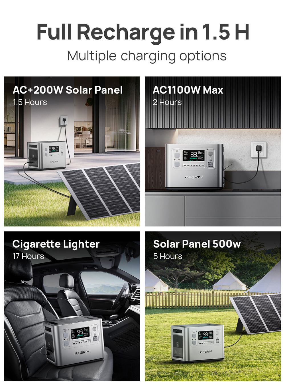 AFERIY P210 Portable Power Station, 2400W 2048Wh Outdoor Generator, App Control,13 Outputs, 1.5H Full Charge, 4000+ Cycles LiFePO₄ Battery - UK Plug, Silver