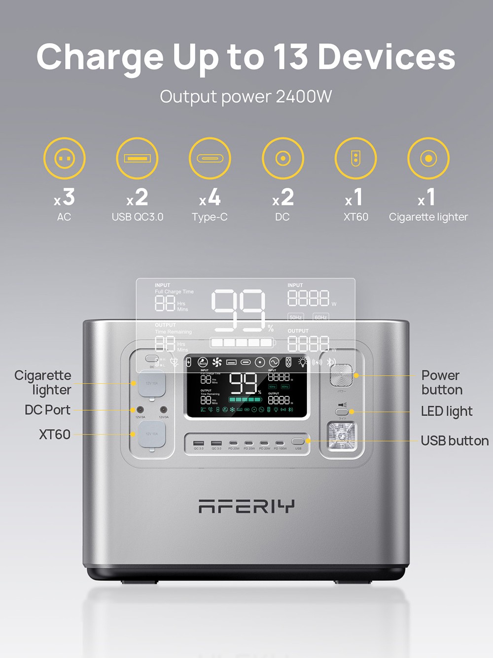AFERIY P210 Portable Power Station, 2400W 2048Wh Outdoor Generator, App Control,13 Outputs, 1.5H Full Charge, 4000+ Cycles LiFePO₄ Battery - UK Plug, Silver