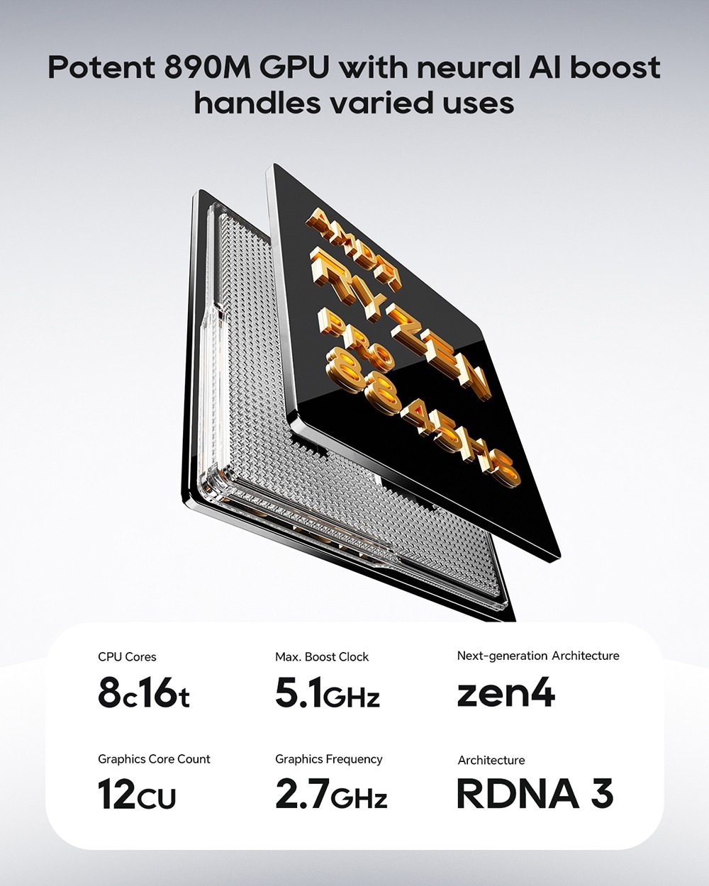 AOOSTAR MACO Mini PC, AMD Ryzen 7 Pro 8845HS 8 Cores Max 5.1GHz, 32GB DDR5 RAM 1TB SSD, HDMI + DP + 2*USB4 Four Screens Display, WiFi6, 2*2.5G LAN, 1*Oculink, 2*USB3.2, 2*USB2.0, 1*Audio Jack, Fingerprint Unlock - EU Plug