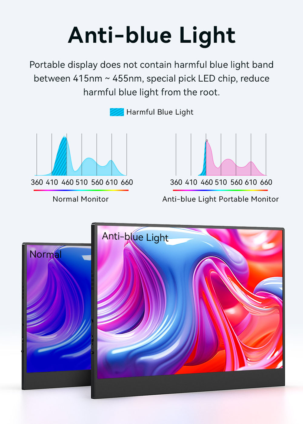 AOSIMAN 134UCT 13.4 inch Touchscreen Portable Monitor, 4K UHD 3840*2400 Display, Dual Speakers, 178&deg; Full Viewing, Low Blue Light