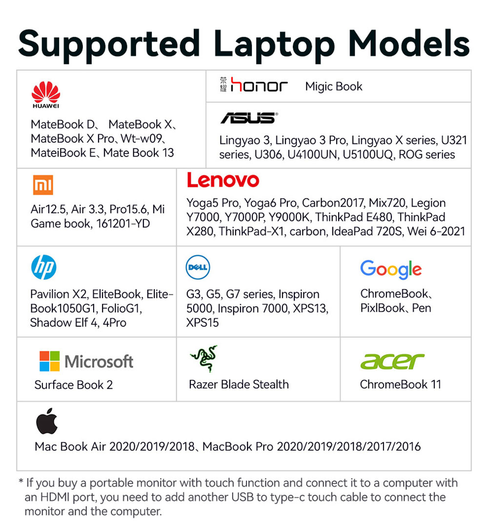 AOSIMAN 134UCT 13.4 inch Touchscreen Portable Monitor, 4K UHD 3840*2400 Display, Dual Speakers, 178&deg; Full Viewing, Low Blue Light