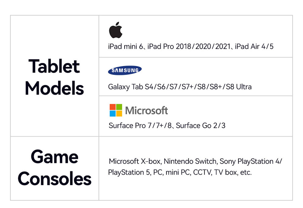 AOSIMAN 134UCT 13.4 inch Touchscreen Portable Monitor, 4K UHD 3840*2400 Display, Dual Speakers, 178&deg; Full Viewing, Low Blue Light