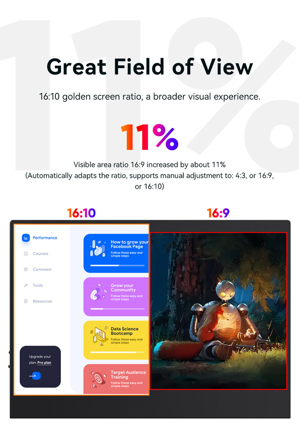 AOSIMAN 134UCT 13.4 inch Touchscreen Portable Monitor, 4K UHD 3840*2400 Display, Dual Speakers, 178&deg; Full Viewing, Low Blue Light