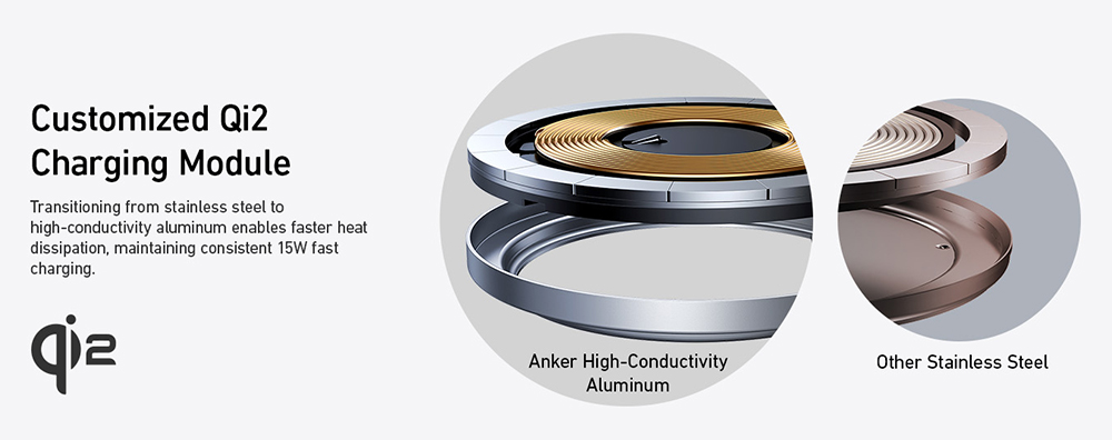 Anker 3-in-1 Wireless Charging Station, Qi2 Certified, 15W Ultra-Fast Charging, MagSafe-Compatible Wireless Charger for iPhone 16/15/14/13/12 Series, AirPods, Apple Watch