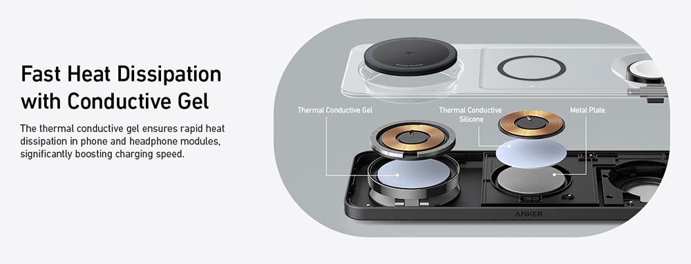 Anker 3-in-1 Wireless Charging Station, Qi2 Certified, 15W Ultra-Fast Charging, MagSafe-Compatible Wireless Charger for iPhone 16/15/14/13/12 Series, AirPods, Apple Watch