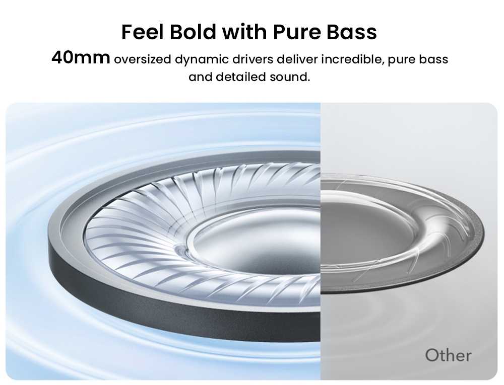 Anker Soundcore H30i Headphones, Bluetooth 5.3, Up to 70 Hours Playtime, Multipoint Connection - White