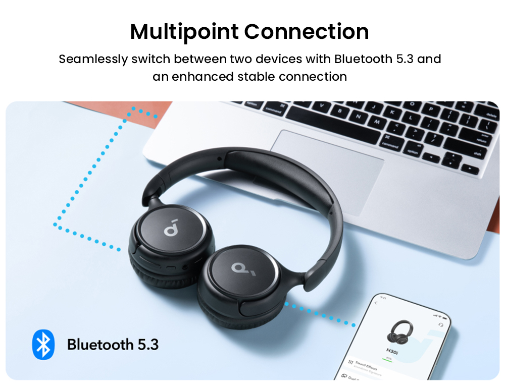 Anker Soundcore H30i Headphones, Bluetooth 5.3, Up to 70 Hours Playtime, Multipoint Connection - White